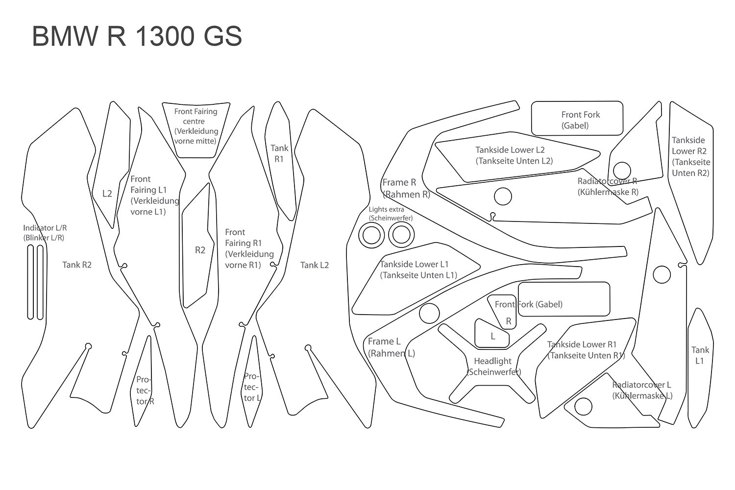 PremiumShield R1300GS Komple Koruma Seti