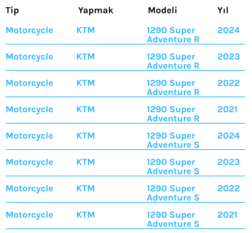 KTM 1290 Serisi için Tak ve Çalıştır DialDim Kablolama Adaptörü