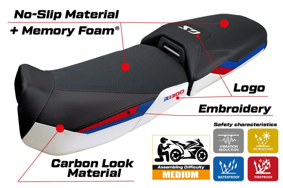 TPZ Italia Comfort System sele kılıfı - malzeme ve özellik açıklaması