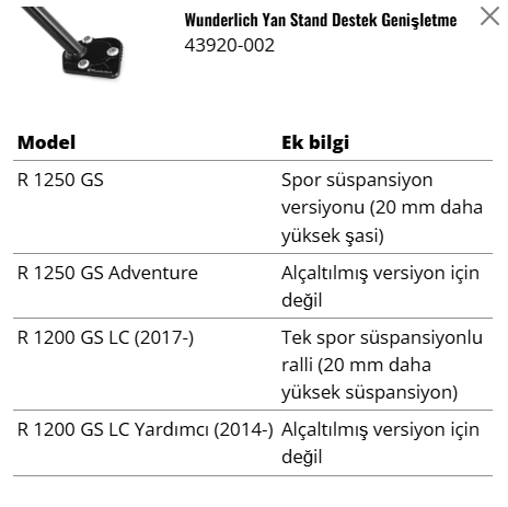 Wunderlich R1250GS / Adventure Yan Ayak Genişletme