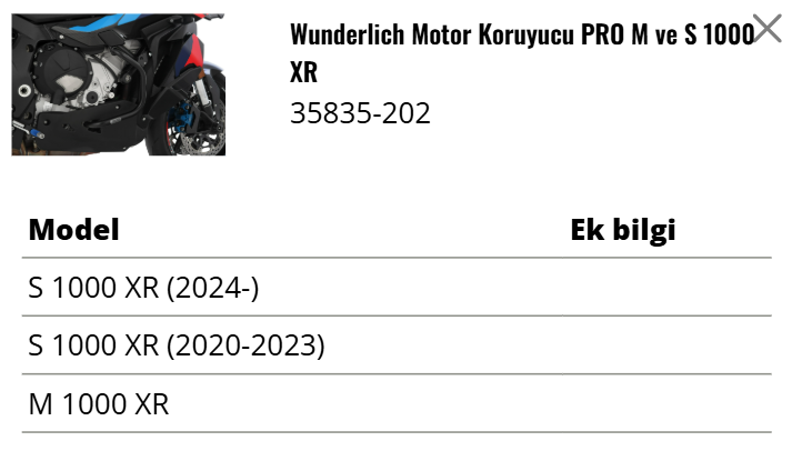 Wunderlich PRO S/M1000XR Koruma Demiri