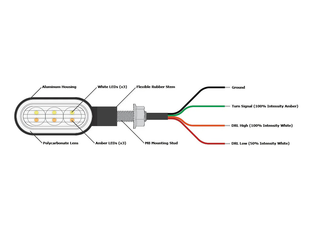 Denali T3 Switchback M8 LED Dönüş Sinyalleri - Ön